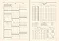 Kalendarz książkowy dzienny B6 VAN GOGH